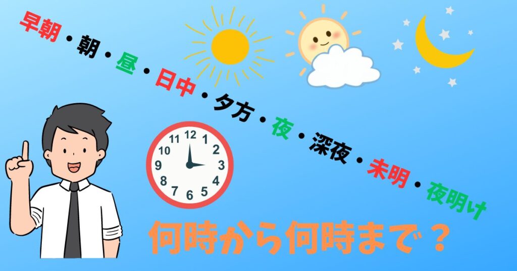 時間帯示す言葉を紹介している男性