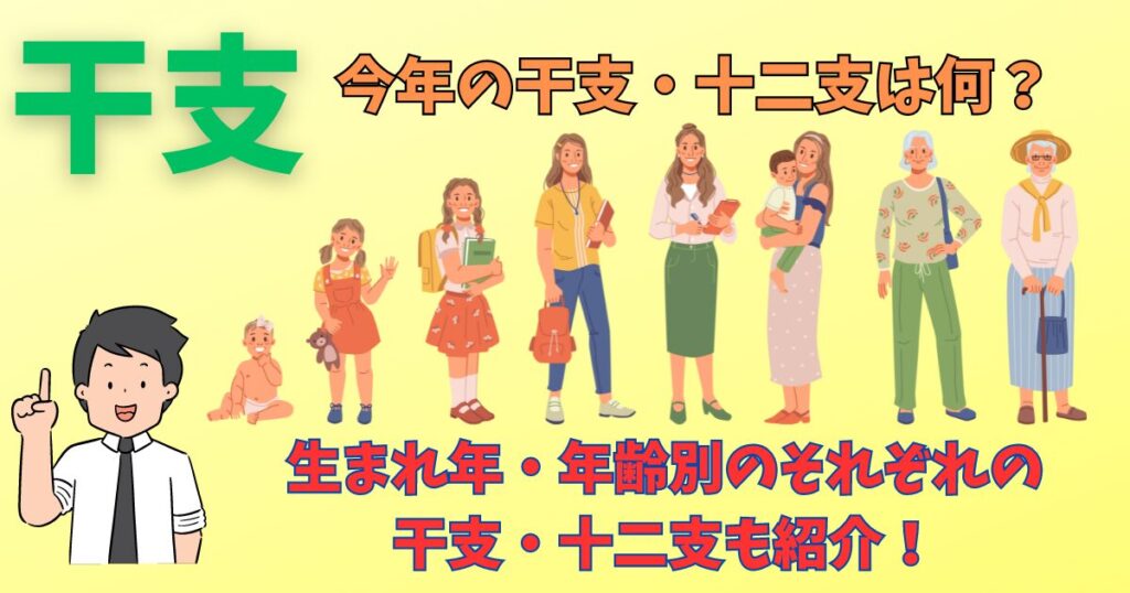 今年の干支・十二支と年齢別の干支・十二支を紹介している画像